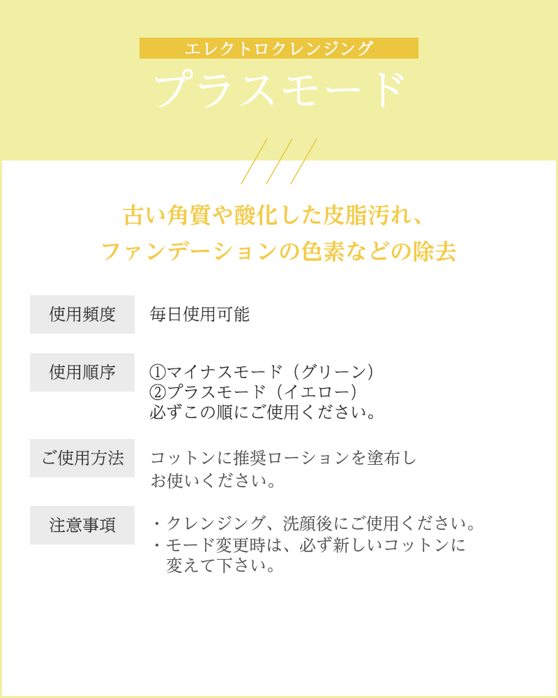 説明文：エレクトロクレンジング プラスモード ファンデーションの色素などの除去 使用頻度： 毎日使用可能 使用順序： ①マイナスモード（グリーン） ②プラスモード（イエロー） 必ずこの順にご使用ください。 ご使用方法： コットンに精製水をつけ、 お顔にまんべんなくお使いください。 注意事項： ・メイク落とし（クレンジング）後洗顔をし、 　お顔の汚れを落としてからご使用ください。 ・モード変更時は、必ずコットンを新しいものに 　変えて下さい。 ・誰かにするときは、片方の手を体に触れる 　（通電させる必要がある）