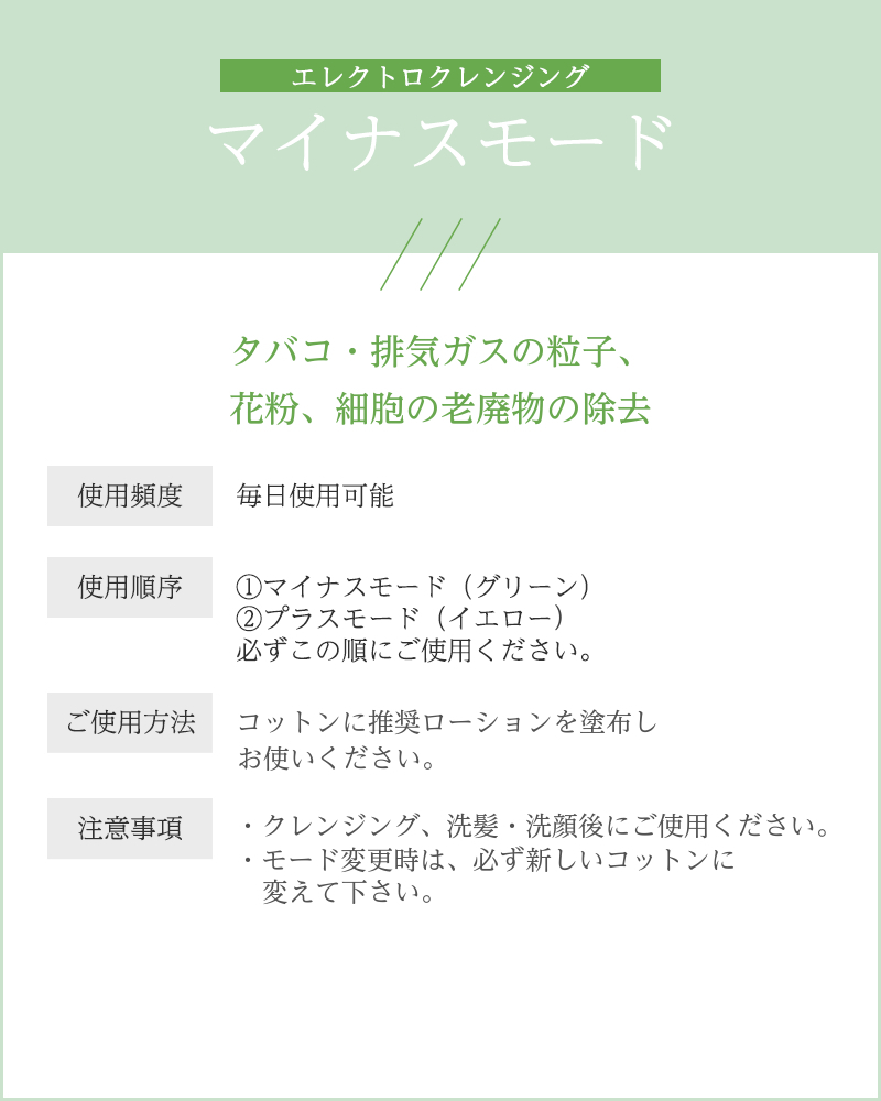 説明文：エレクトロクレンジング マイナスモード タバコ・排ガスの粒子、 花粉、細胞の老廃物の除去 使用頻度： 毎日使用可能 使用順序： ①マイナスモード（グリーン） ②プラスモード（イエロー 必ずこの順にご使用ください。 ご使用方法： コットンに精製水をつけ、 お顔にまんべんなくお使いください。 注意事項： ・メイク落とし（クレンジング）後洗顔をし、 　お顔の汚れを落としてからご使用ください。 ・モード変更時は、必ずコットンを新しいものに 　変えて下さい。 ・誰かにするときは、片方の手を体に触れる 　（通電させる必要がある）