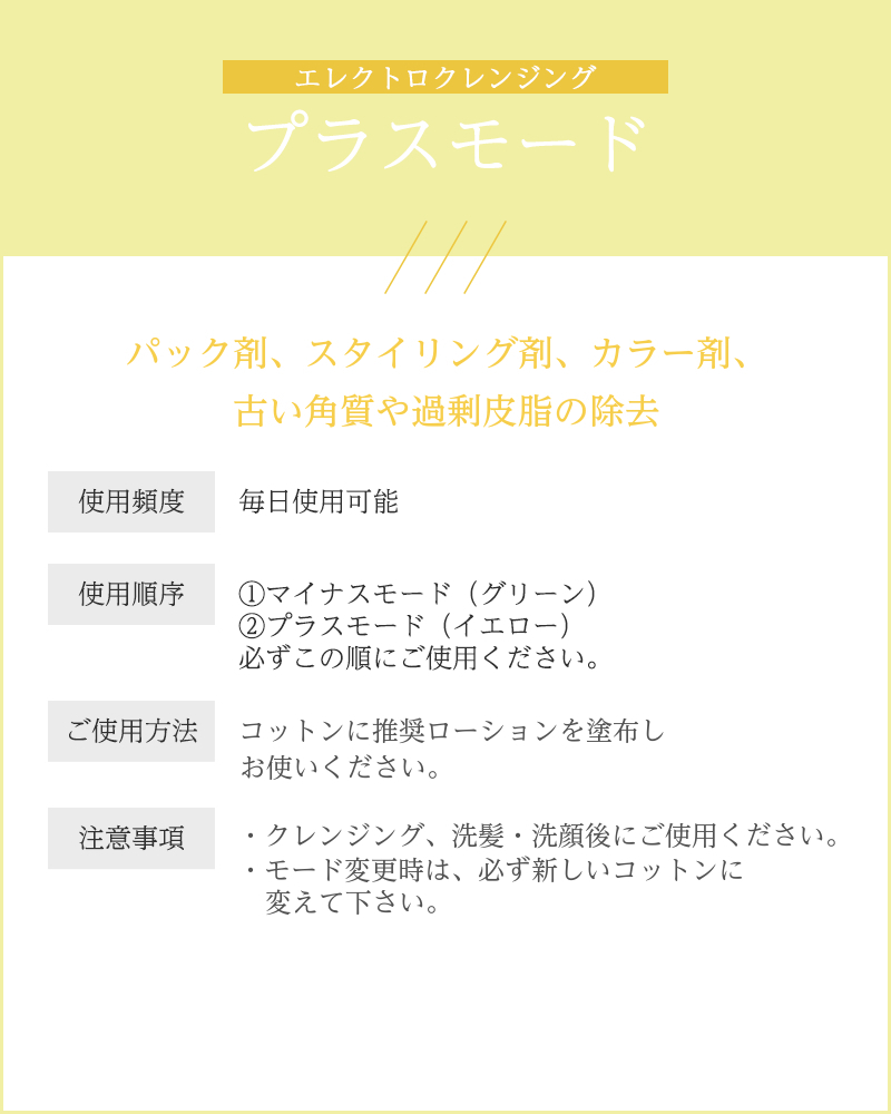 説明文：エレクトロクレンジング プラスモード ファンデーションの色素などの除去 使用頻度： 毎日使用可能 使用順序： ①マイナスモード（グリーン） ②プラスモード（イエロー） 必ずこの順にご使用ください。 ご使用方法： コットンに精製水をつけ、 お顔にまんべんなくお使いください。 注意事項： ・メイク落とし（クレンジング）後洗顔をし、 　お顔の汚れを落としてからご使用ください。 ・モード変更時は、必ずコットンを新しいものに 　変えて下さい。 ・誰かにするときは、片方の手を体に触れる 　（通電させる必要がある）