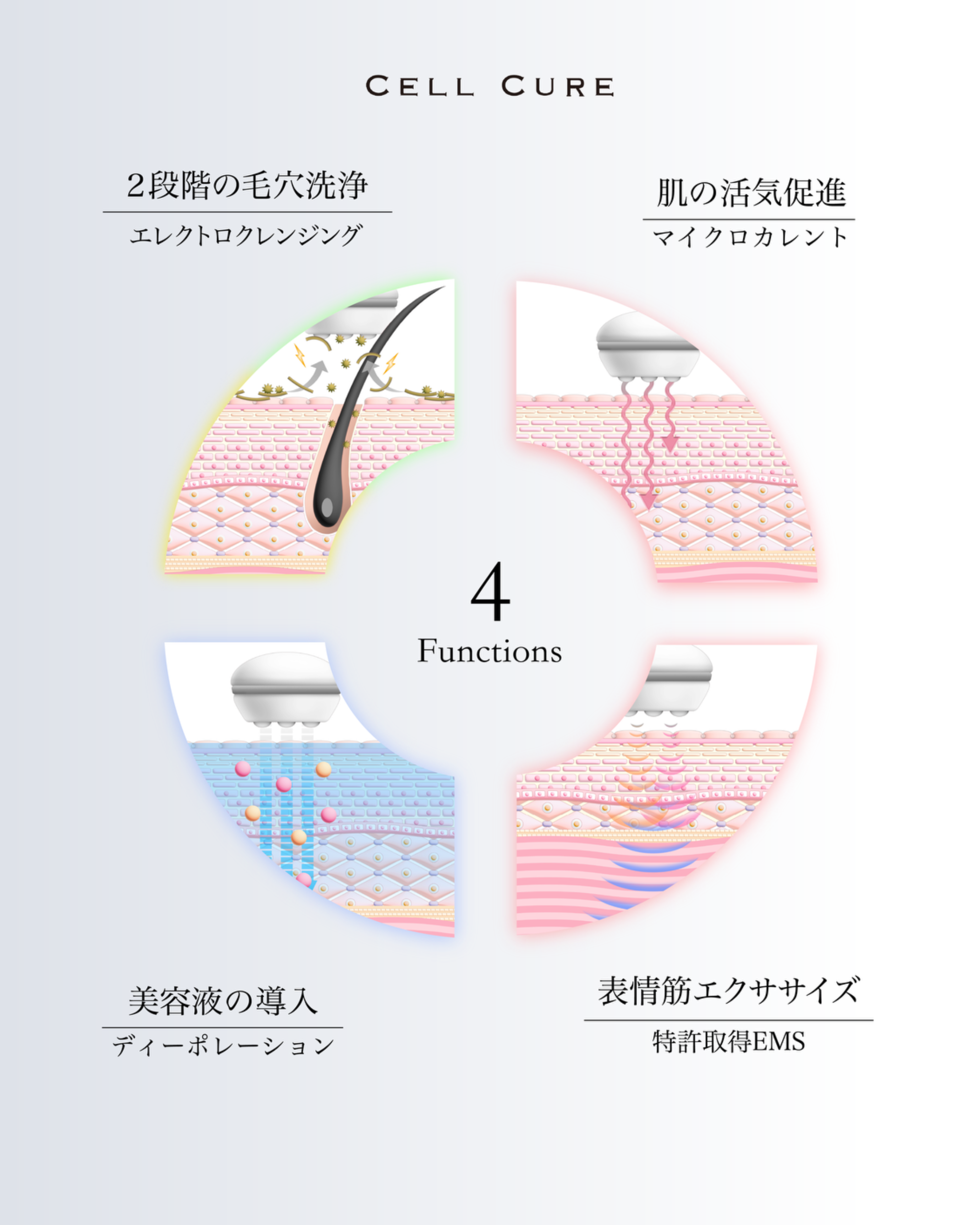 NOGOODTV | ベレガ株式会社｜エステサロンの運営・美容製品の販売